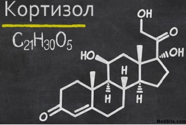 Формула кортизола